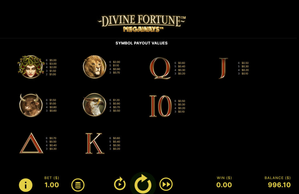 Divine Fortune slot