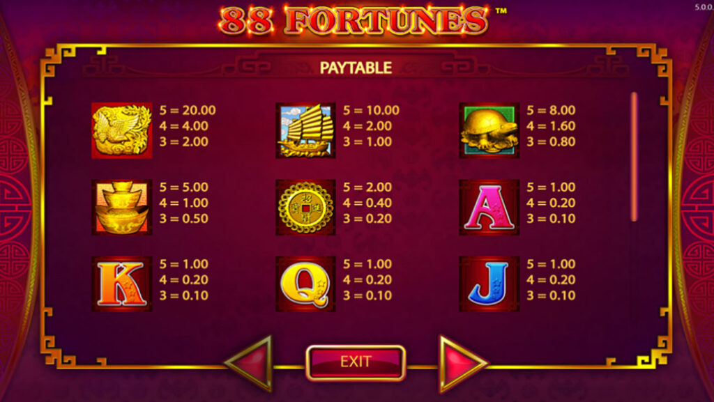 88 Fortunes Rules